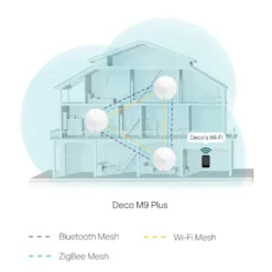 TP-Link Deco M9 Plus Mesh-system AC2200 3-pk.