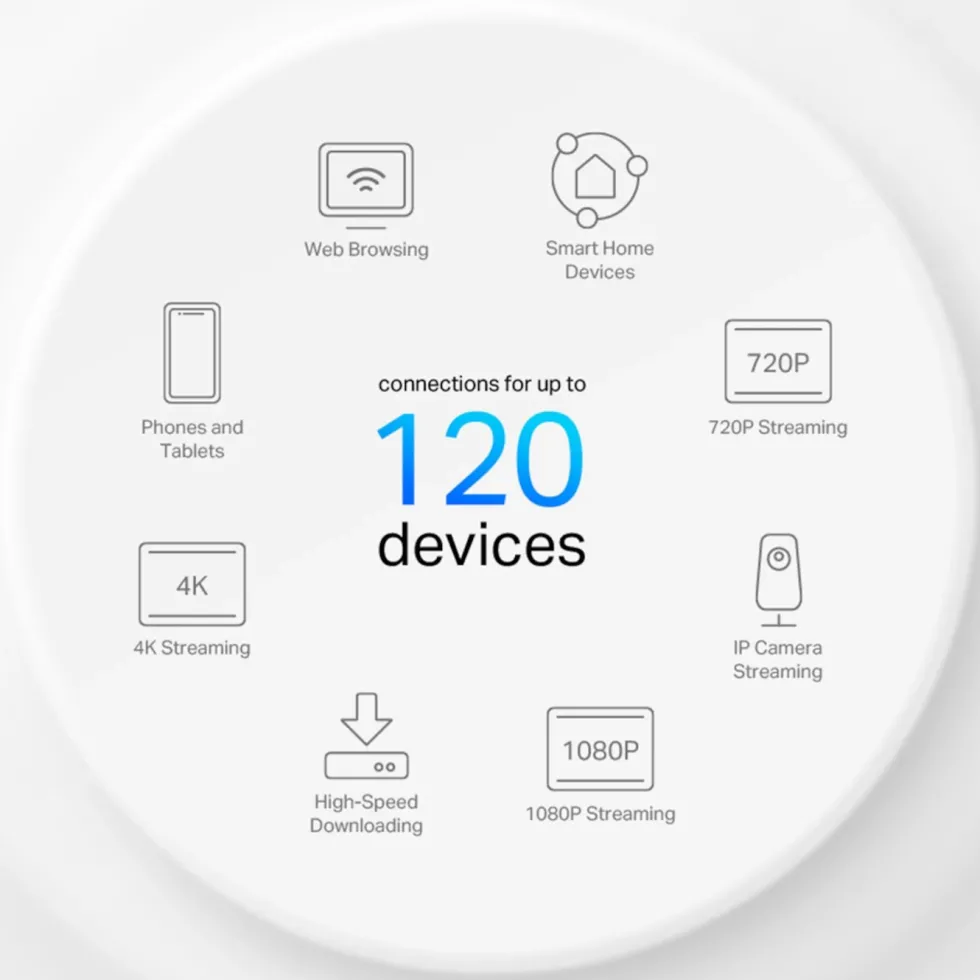TP-Link Deco X10 AX1500 3-pk.