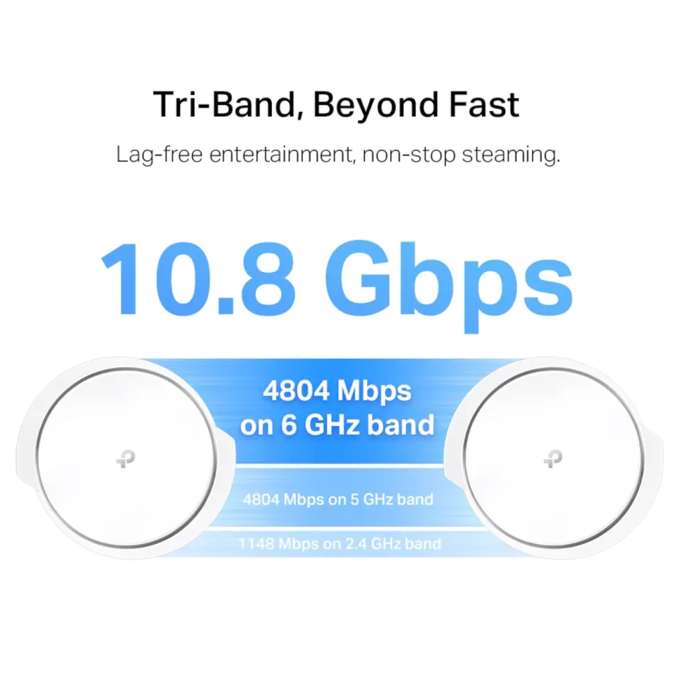 TP-Link Deco XE200 Mesh-ruter med Wifi 6E AXE11000 1-pk.