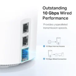 TP-Link Deco XE200 Mesh-ruter med Wifi 6E AXE11000 1-pk.