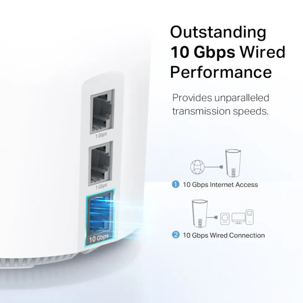 TP-Link Deco XE200 Mesh-ruter med Wifi 6E AXE11000 1-pk.