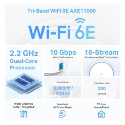 TP-Link Deco XE200 Mesh-system med Wifi 6E AXE11000 2-pk.