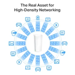TP-Link Deco XE200 Mesh-system med Wifi 6E AXE11000 2-pk.