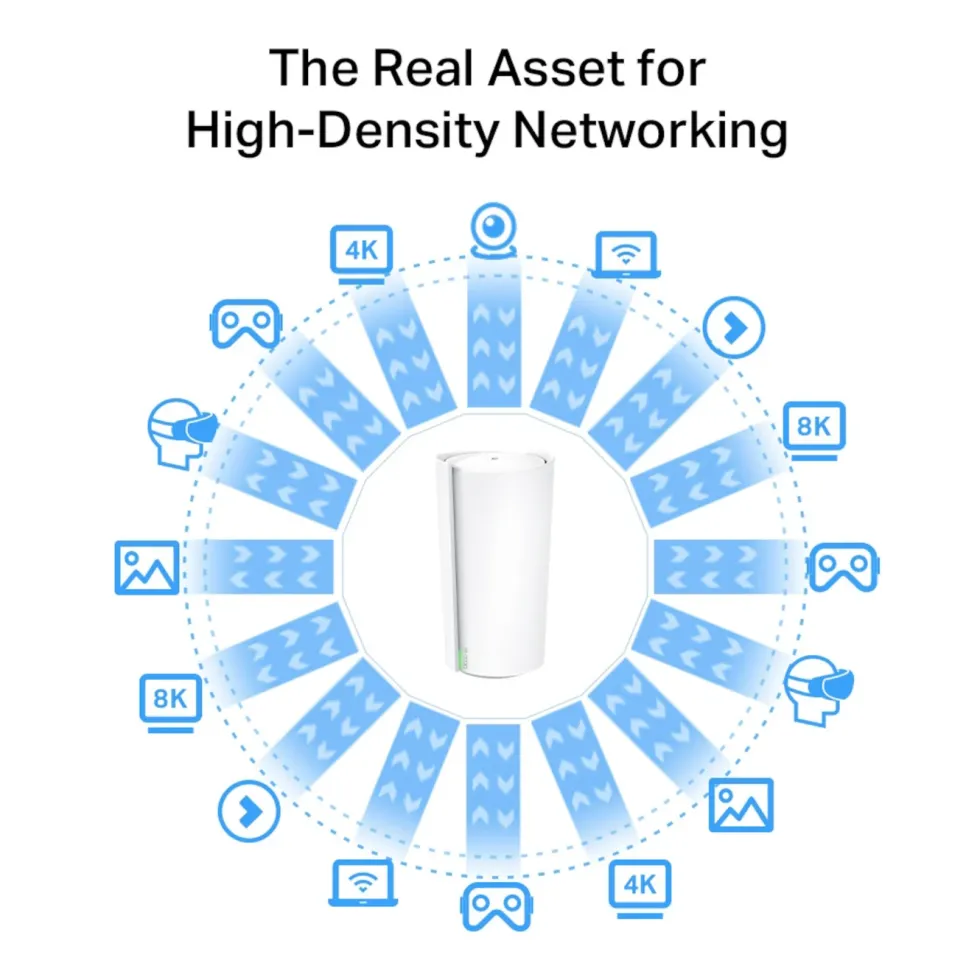 TP-Link Deco XE200 Mesh-system med Wifi 6E AXE11000 2-pk.