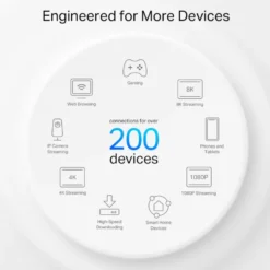 TP-Link Deco XE200 Mesh-system med Wifi 6E AXE11000 2-pk.