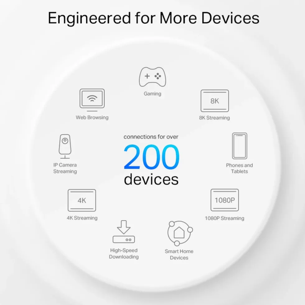 TP-Link Deco XE200 Mesh-system med Wifi 6E AXE11000 2-pk.