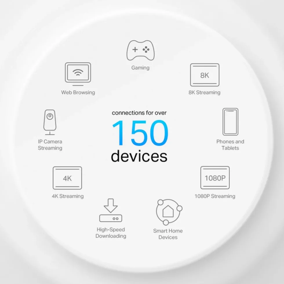 TP-Link Deco X50-PoE AX3000 3-pk.
