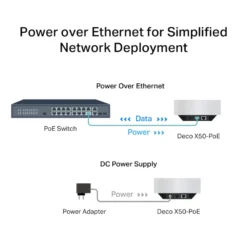 TP-Link Deco X50-PoE AX3000 3-pk.