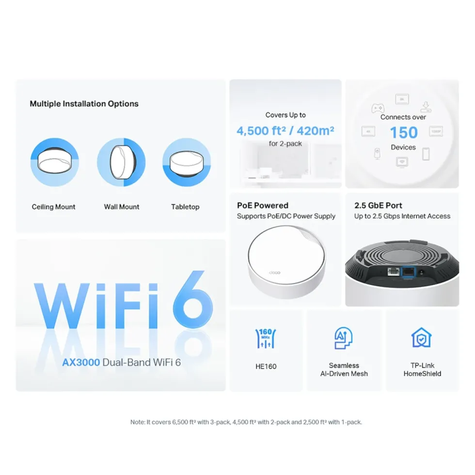 TP-Link Deco X50-PoE AX3000 2-pk.