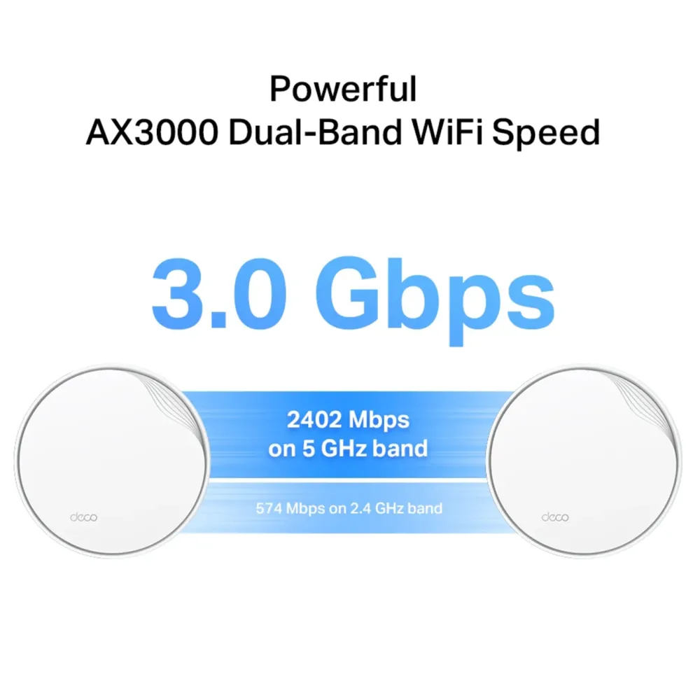 TP-Link Deco X50-PoE AX3000 2-pk.