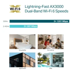 TP-Link EAP650-Wall Aksesspunkt med Wifi 6 AX3000