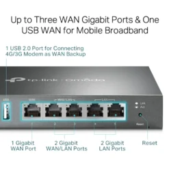TP-Link ER605 (TL-R605) V2 Omada Gigabit VPN-ruter