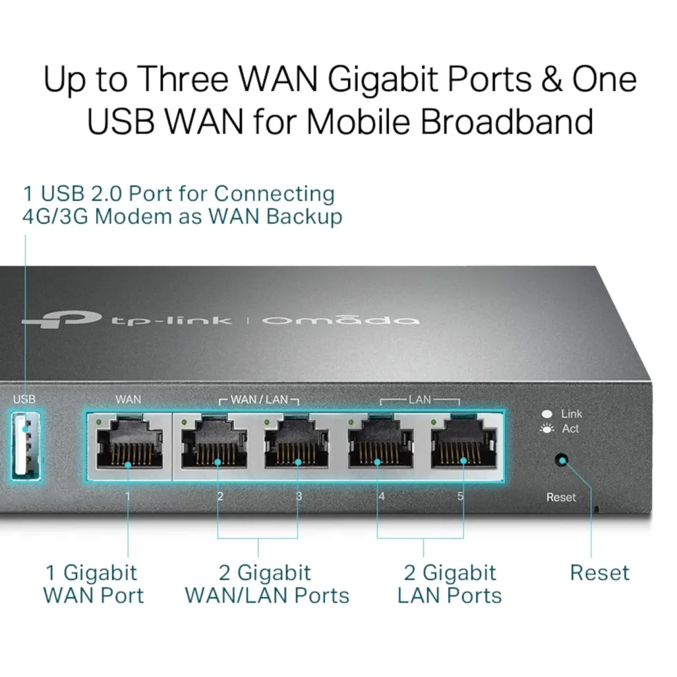 TP-Link ER605 (TL-R605) V2 Omada Gigabit VPN-ruter