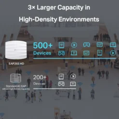 TP-Link Omada EAP265 HD Roaming-aksesspunkt AC1750