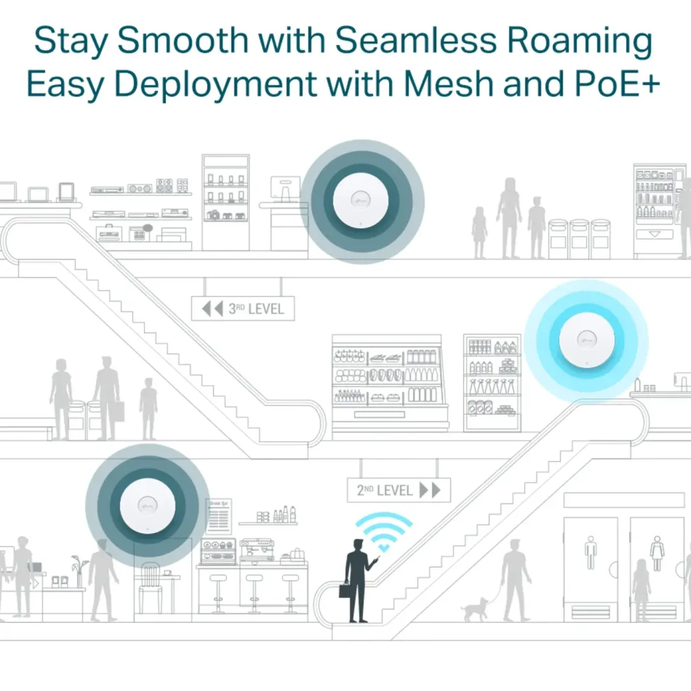 TP-Link Omada EAP653 Wifi 6 Roaming-aksesspunkt AX3000