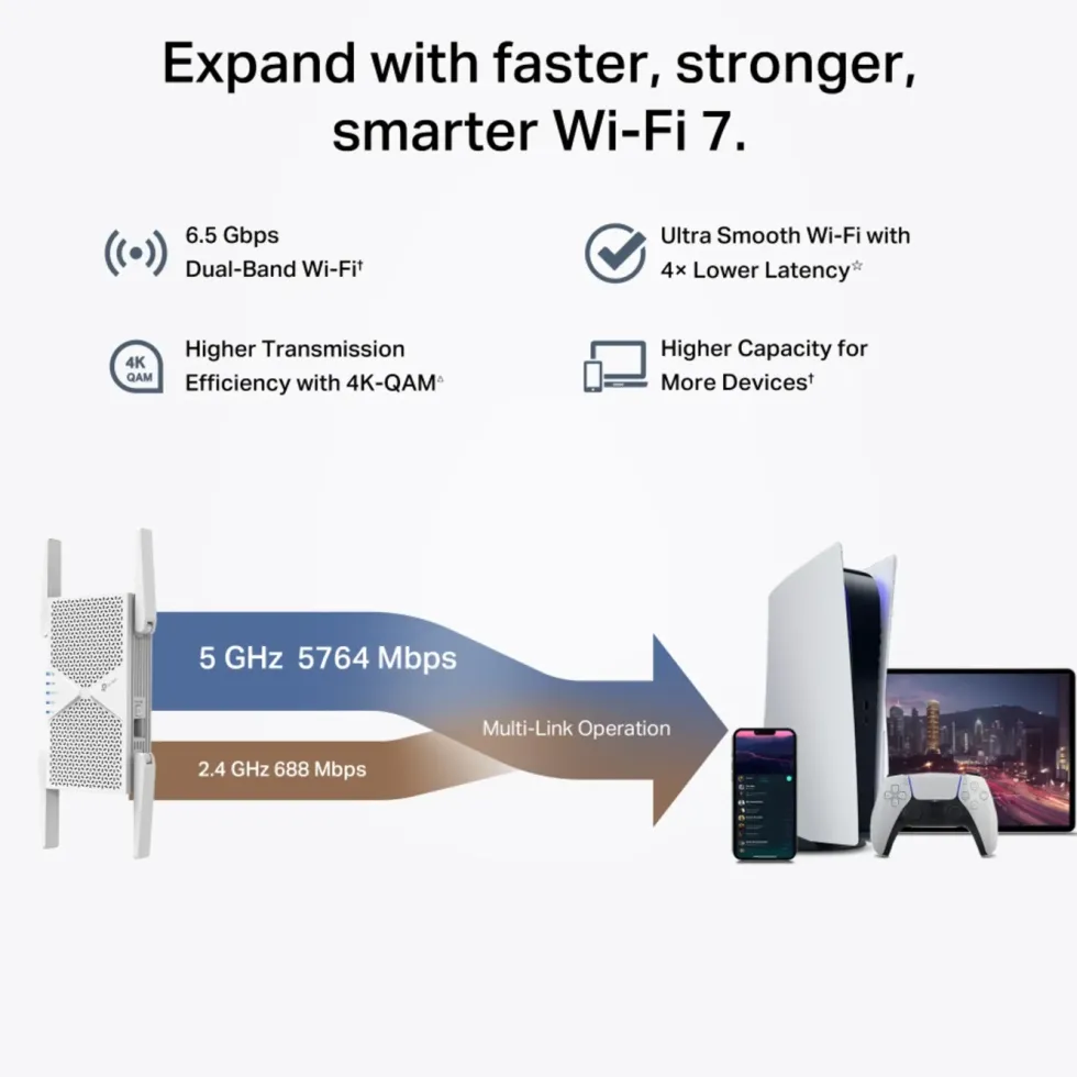 TP-Link RE405BE Wi-Fi 7-repeater BE6500 BE6500