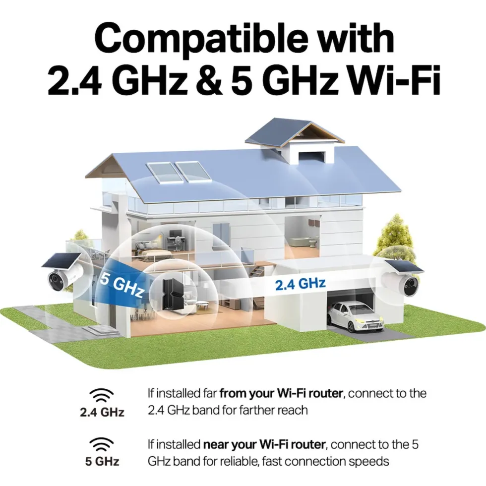 TP-Link Tapo HB610 4K-solkameraer 2-pakning + H500 CentralHub
