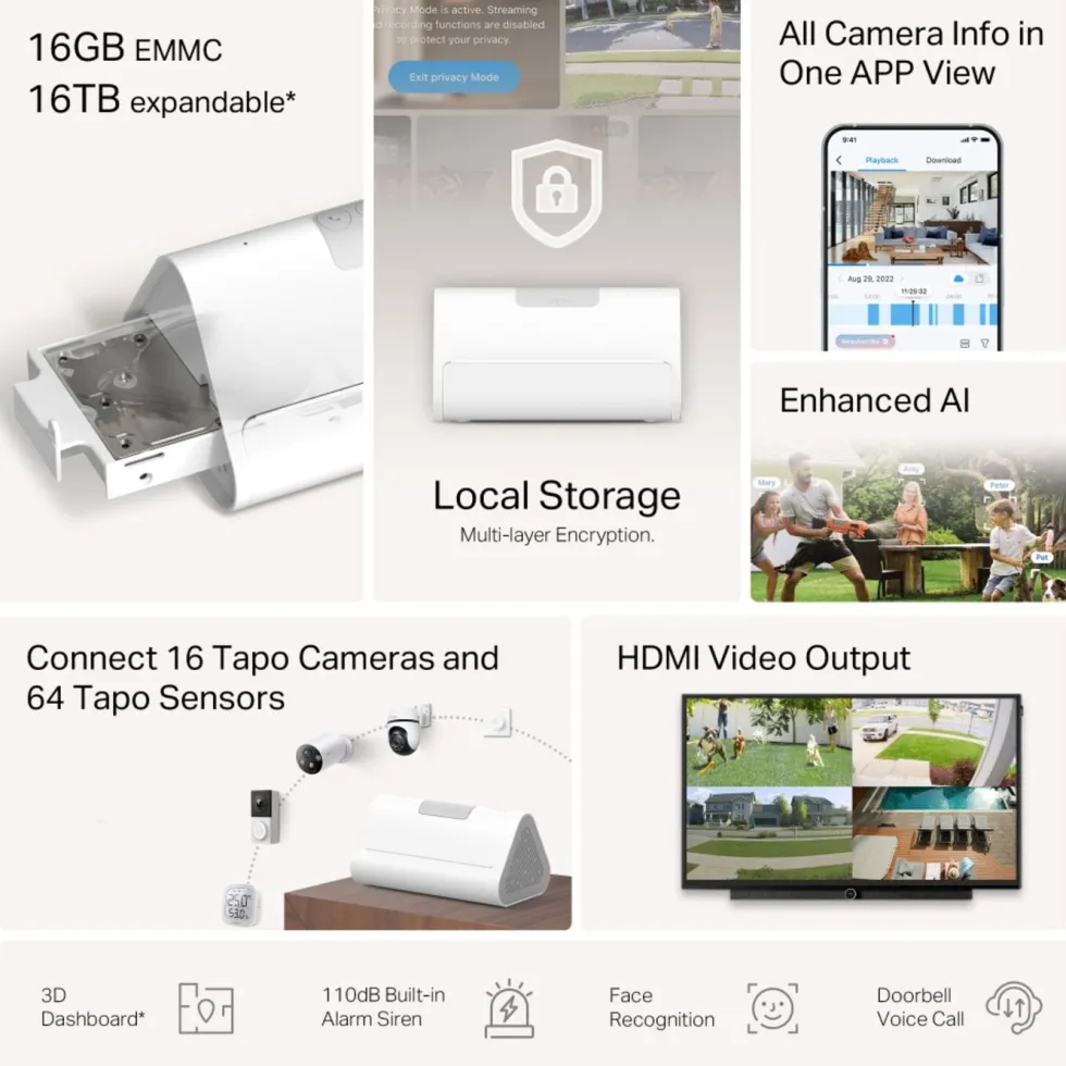 TP-Link Tapo H500 Smart CentralHub