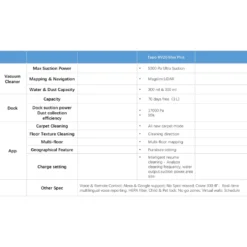 TP-Link Tapo RV20 Max Plus Robotstøvsuger