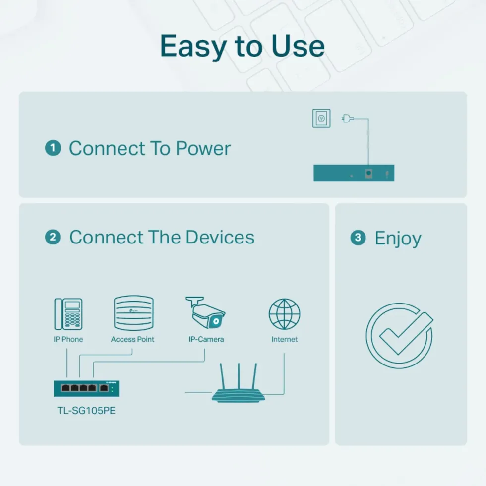 TP-Link TL-SG105PE Administrerbar gigabitswitch 5 porter PoE+