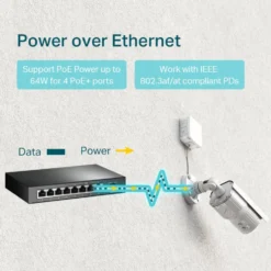 TP-Link TL-SG1008P PoE+-gigabitswitch 8 porter