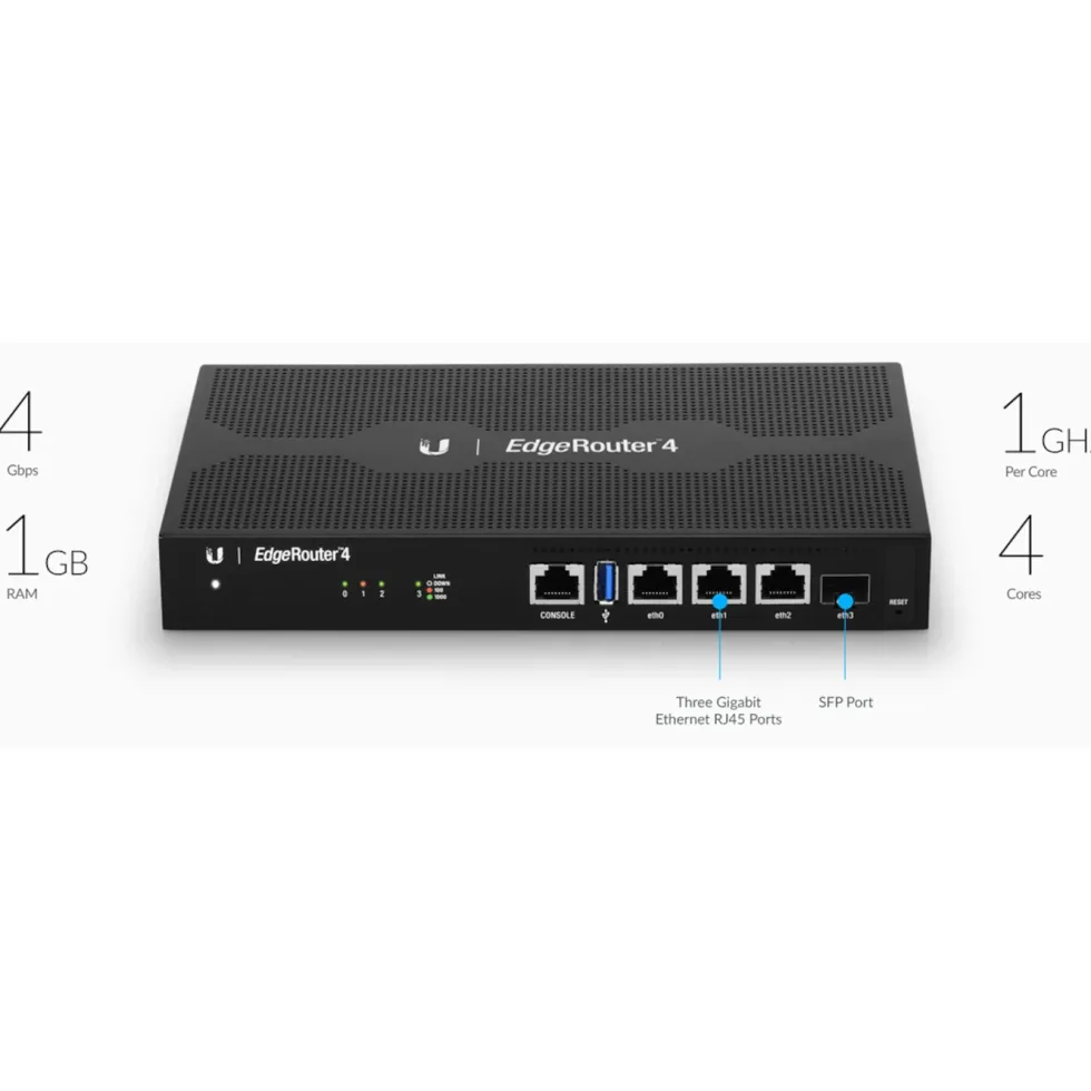Ubiquiti Edgerouter 4 Kablet ruter