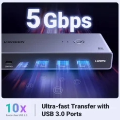Ugreen 8K HDMI KVM-switch for 2 datamaskiner