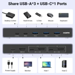 Ugreen 8K HDMI KVM-switch for 2 datamaskiner