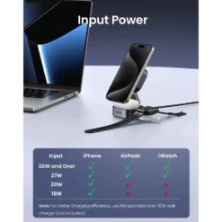 Ugreen UGREEN 2-i-1 Ladestativ med QI2 15 W