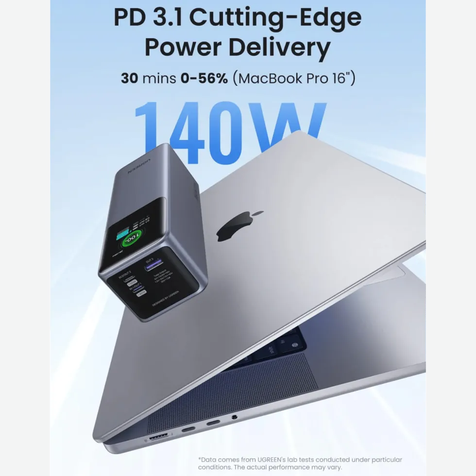 Ugreen UGREEN Nexode 25 000 mAh