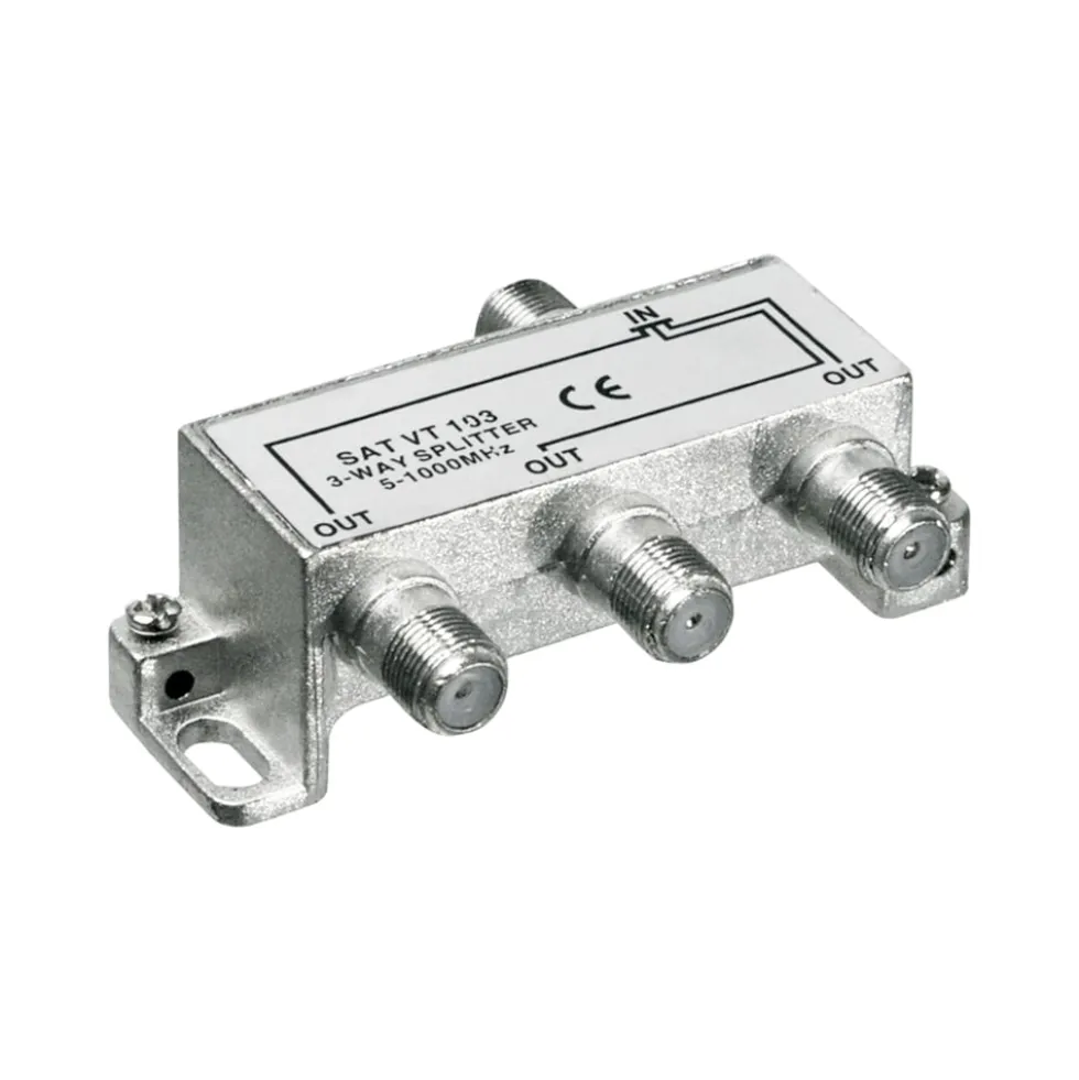 2-veis F-splitter 3-veis