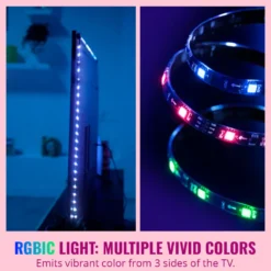 WiZ Sync box starter kit 75