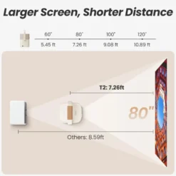 Yaber T2 Plus GTV bærbar Full HD-projektor